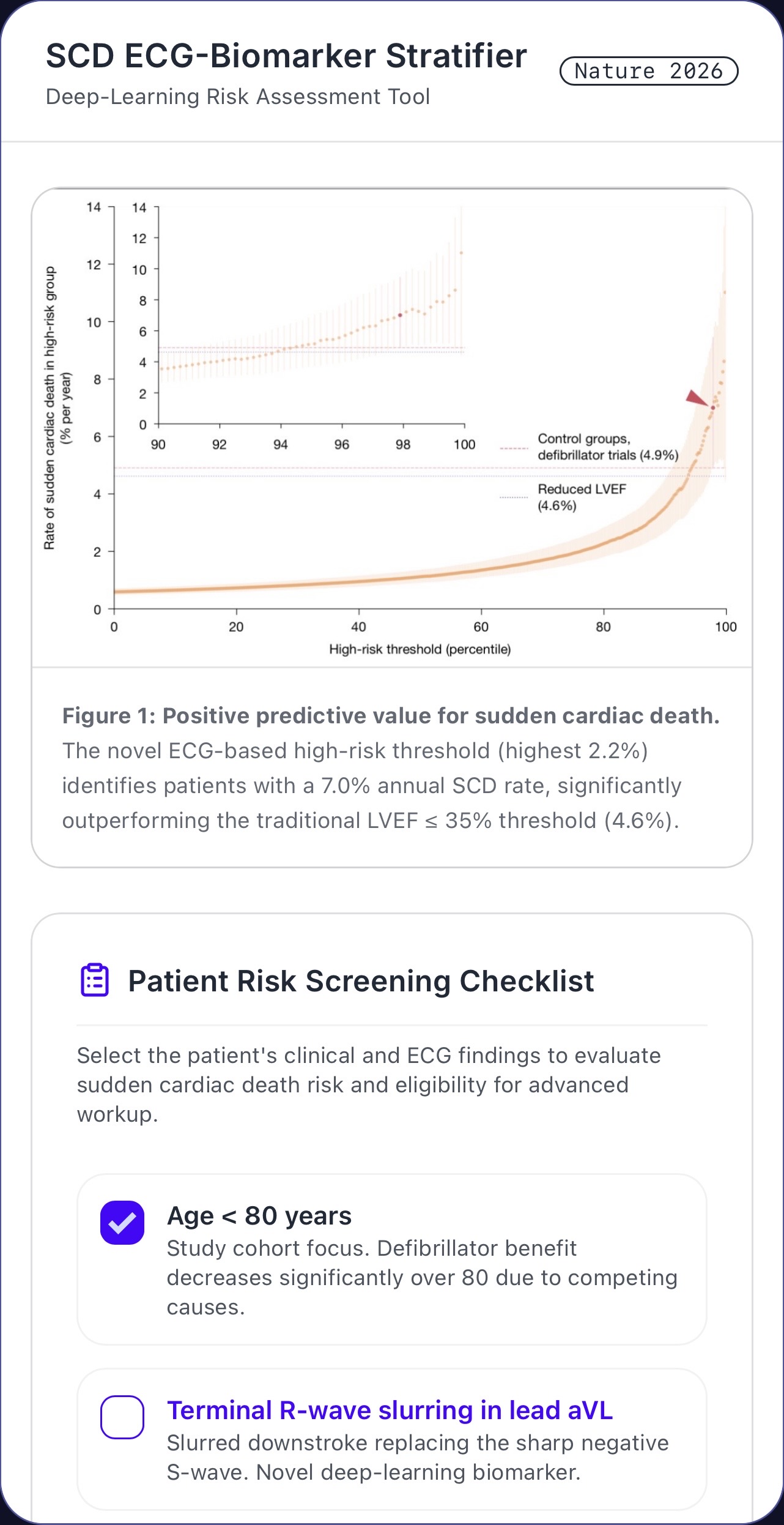 SCD ECG-Biomarker Stratifier